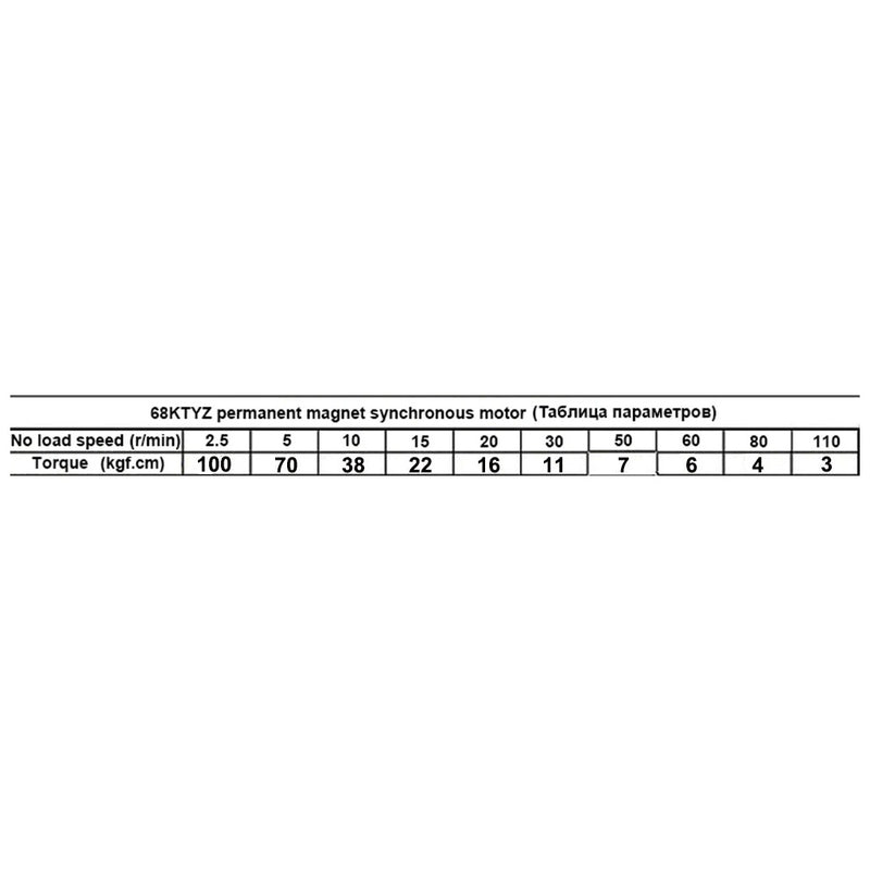 Motorreductor 28w 2.5rpm 220V AC 68KTYZ