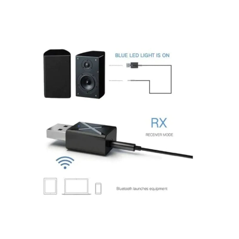 Receptor Transmisor Bluetooth 5.0 Tv Audio Inalámbrico